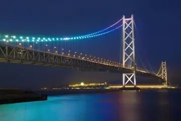 Какой самый длинный подвесной мост в мире?
