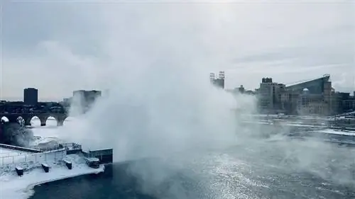 производственная вода