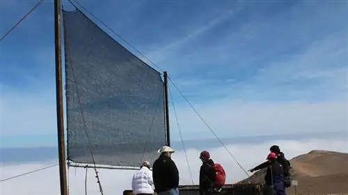 производственная вода