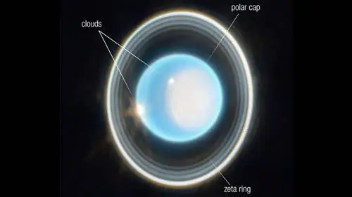 Кольца Урана