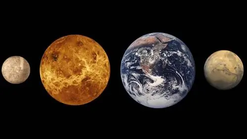 4 планеты, ближайшие к Солнцу