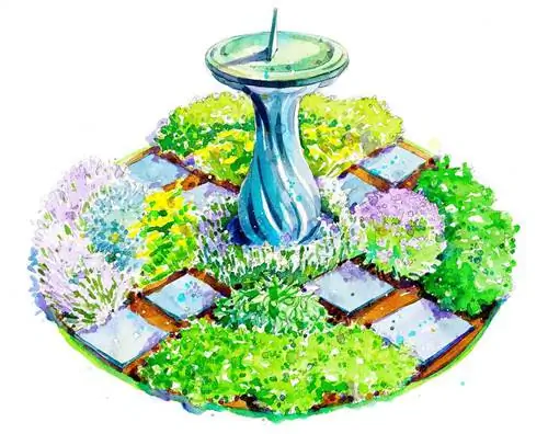 классический план травяного сада