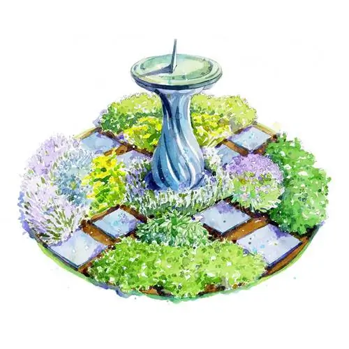 Классический план травяного сада