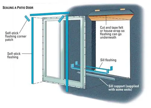 установить оклад вокруг двери во двор