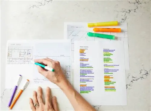 профессиональный организационный план