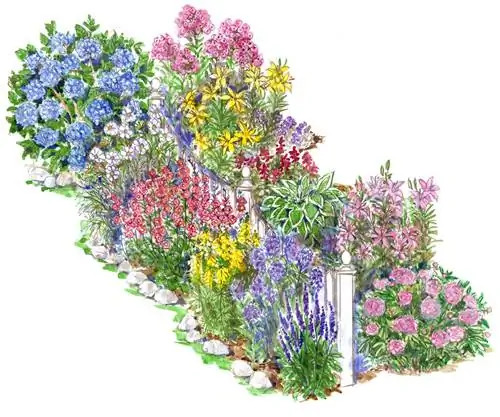 Посадите этот план переднего двора в английском стиле, чтобы он выглядел потрясающе