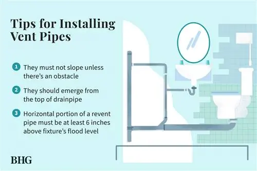 советы по установке вентиляционных труб