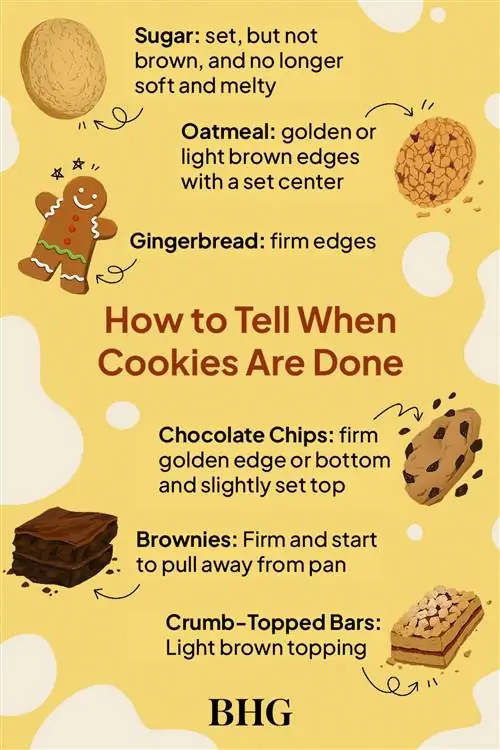Как сказать, когда файлы cookie готовы