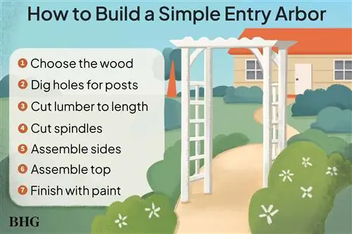 Как построить простую входную беседку