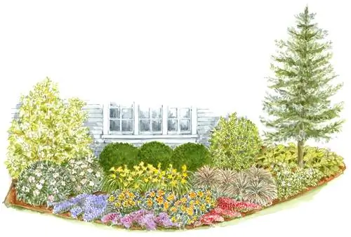 План Foundation Garden по повышению привлекательности