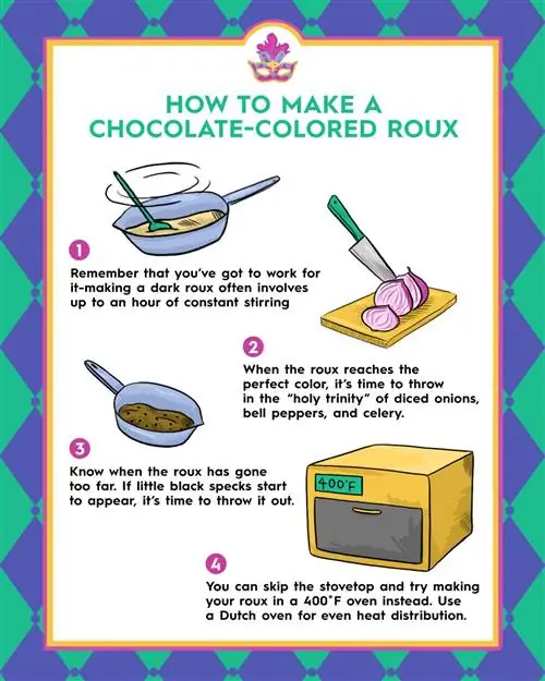 Создайте инфографику Dark Roux для Марди Гра