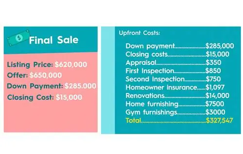 финальные-первоначальные-затраты на владение-этим-2-м эпизодом