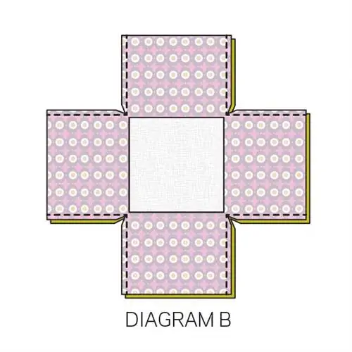 Схема тканевой корзины B