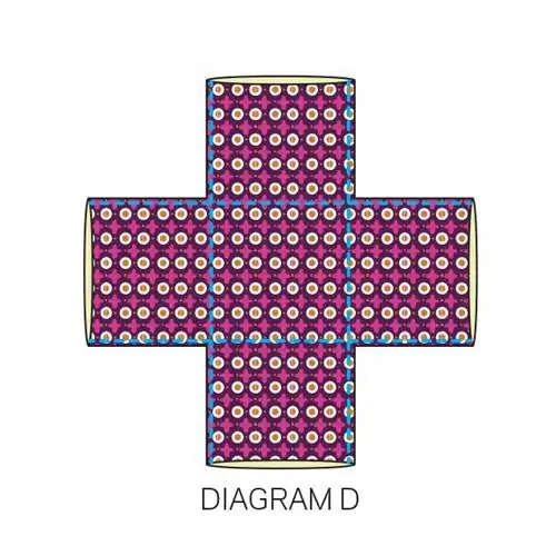 Схема тканевой корзины D