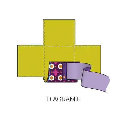 Схема тканевой корзины E