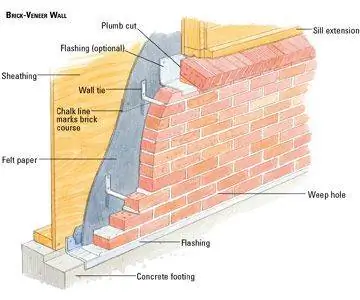 SCM_202_02-j.webp