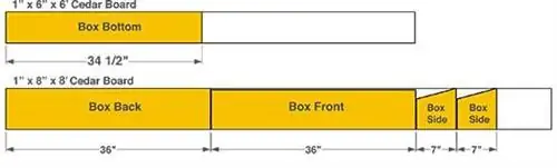 диаграмма window-box_cut