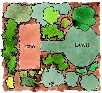 Иллюстрация формы газона - круговая