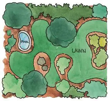 Иллюстрация формы газона - свободный поток