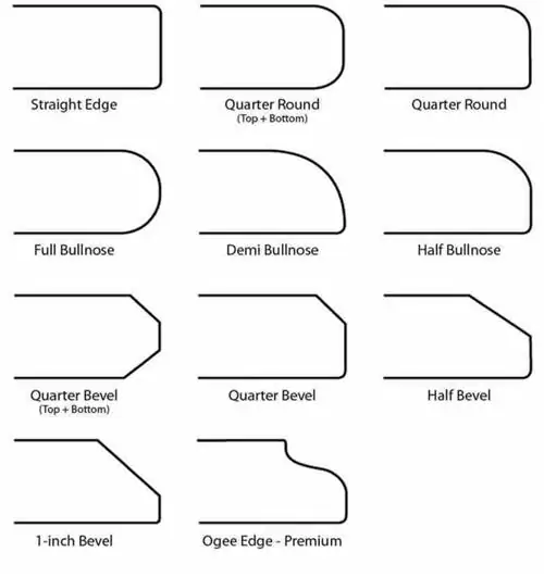 Как правильно выбрать стиль кромки столешницы - профили