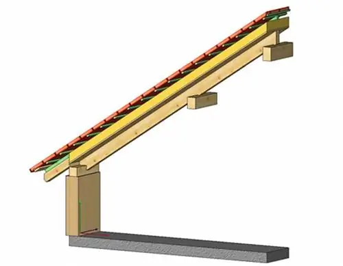 план конструкции крыши