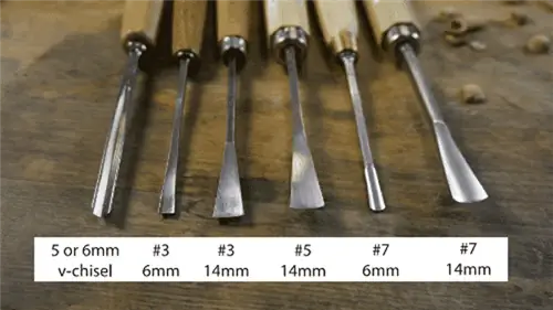Размеры инструментов для резьбы по дереву
