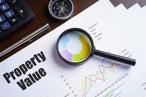 Оценка недвижимости