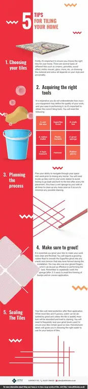 Лучшие советы по облицовке дома плиткой - инфографика