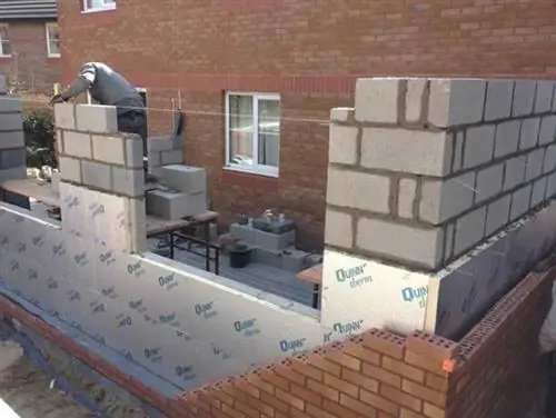 Нужно ли мне разрешение на планирование пристройки?