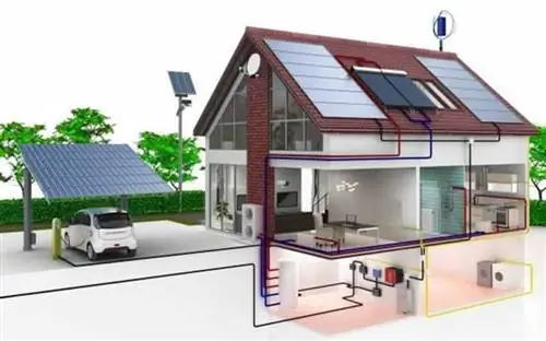 4 вещи, которые вы должны знать о том, как работает программное обеспечение Solar Proposal - солнечная система