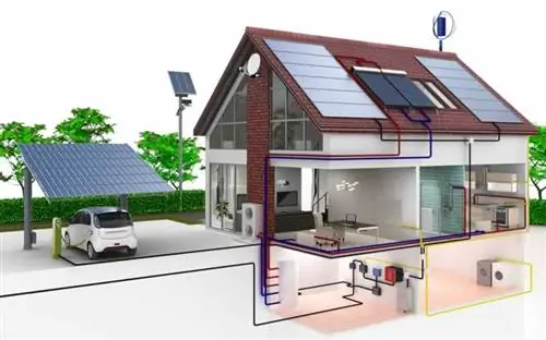 Стратегии энергоэффективности дома - энергоэффективный дом