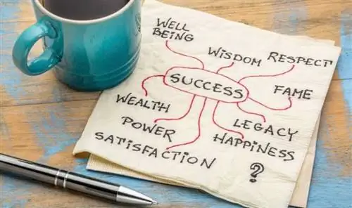 Как составить интеллект-карту