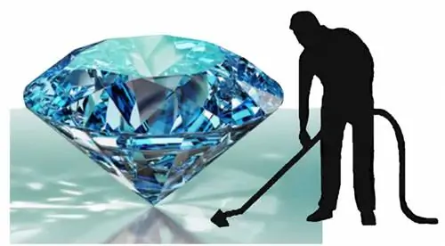 Креативные способы повысить ценность вашего помещения - уборка