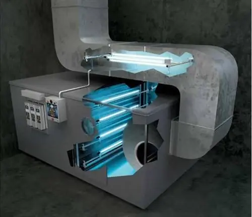 Передовые услуги по обеспечению качества воздуха: как ультрафиолетовое излучение приносит пользу вашей системе отопления, вентиляции и кондиционирования воздуха