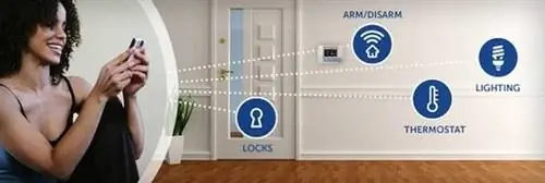 Беспроводная безопасность, беспроводные развлечения
