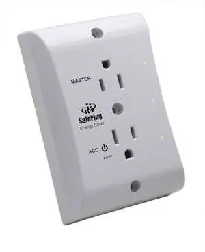 Умные розетки - SafePlug