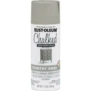 Лучшая меловая краска Rust-Oleum