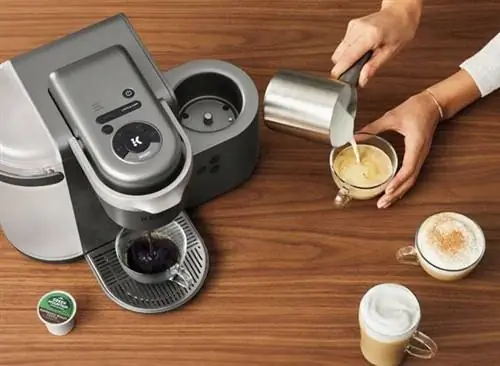 Лучшая кофеварка Keurig