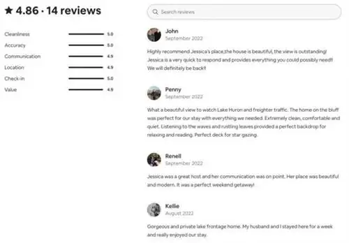 Обзор Airbnb Отзывы о листингах
