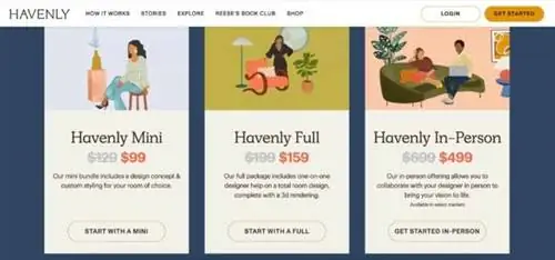 Havenly Обзор пакетов Havenly