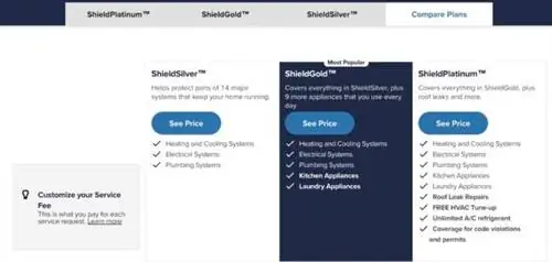 Планы обзора American Home Shield