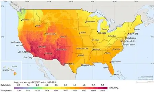 Солнечная радиация в США