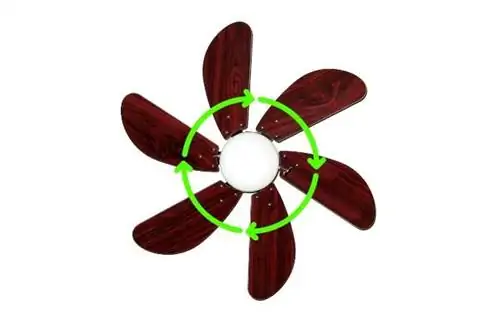 Потолочный вентилятор