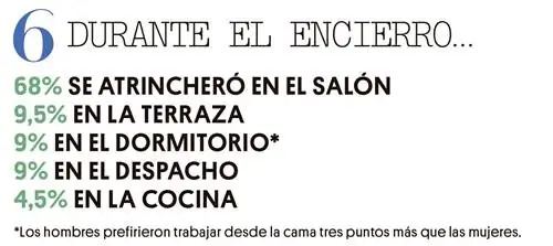 РЕКЛАМНЫЕ ТЕНДЕНЦИИ Испанцы больше любят наш дом после заключения