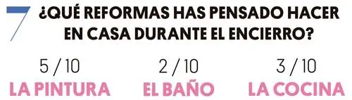 РЕКЛАМНЫЕ ТЕНДЕНЦИИ Испанцы больше любят наш дом после заключения