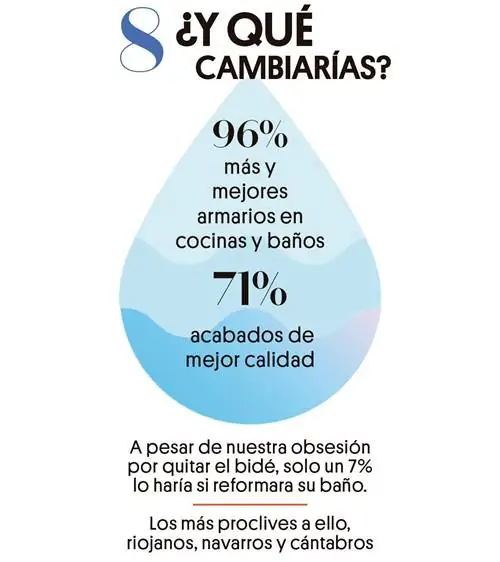 РЕКЛАМНЫЕ ТЕНДЕНЦИИ Испанцы больше любят наш дом после заключения