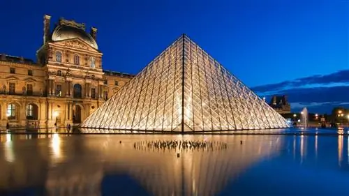 Это города с наибольшим количеством музеев в мире