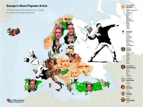 Да Винчи и Фрида Кало самые популярные ХУДОЖНИКИ в Интернете