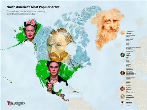 Да Винчи и Фрида Кало самые популярные ХУДОЖНИКИ в Интернете