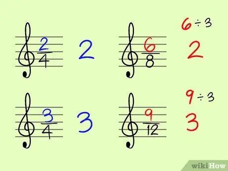 Расчет тактового размера песни Шаг 4